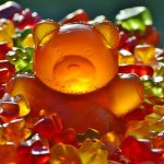 What to Look for When Buying CBD Gummies Online